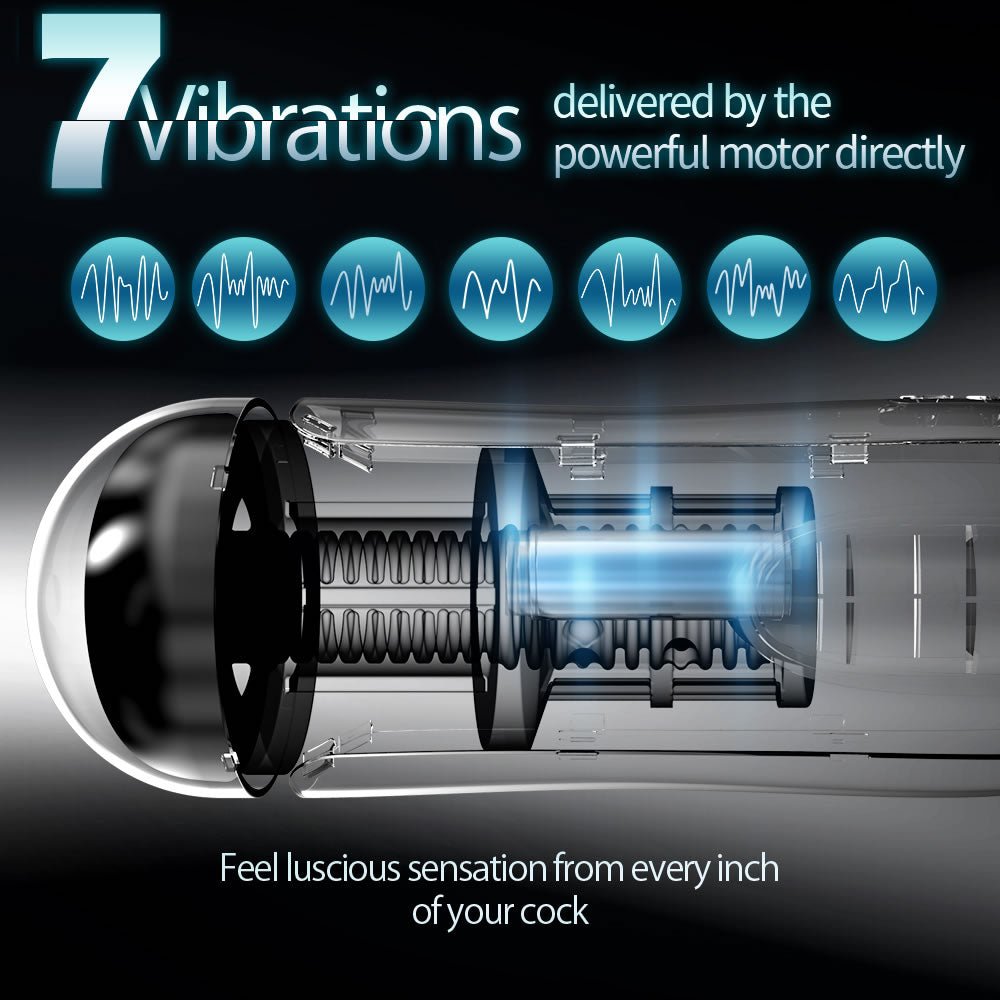 CLIMAXJOY 7 Auto-Thrusting Dashing Button Real-Feel Stroker Masturbation Cup