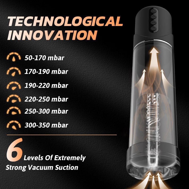 Arno - 2 Modes 6 Levels Transparent Electric Penis Pump or Penis Enlargement Pump - Detachable